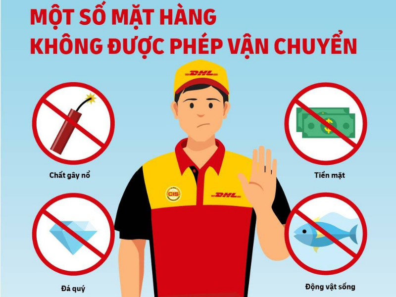 gửi hàng đi úc tại cần giờ